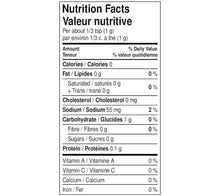 Charger l'image dans la galerie, Cèpes et umami