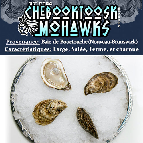 Huîtres Chebooktoosk Mohawks du Nouveau-Brunswick