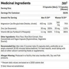 Charger l&#39;image dans la galerie, ZMX, Zinc,Magnesium et Vitamine B6 - 90 capsules - AllMax Nutrition
